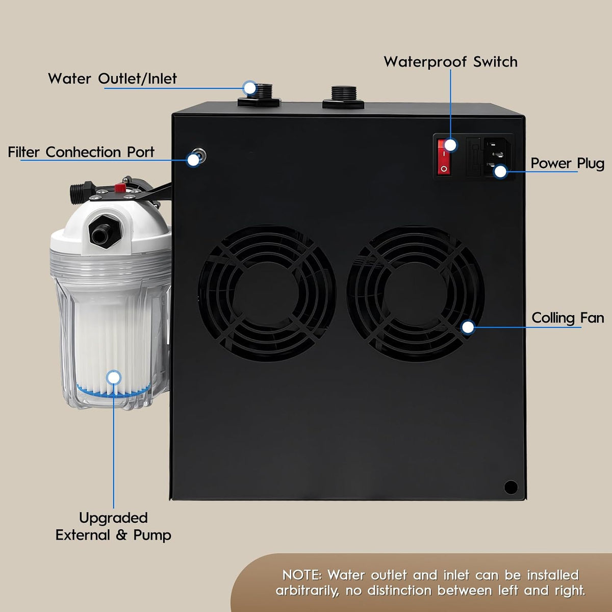 1/3 HP Cold Plunge Water Chiller with External Filter & Pump â Portable Ice Bath Cooling System for Home Muscle Recovery, LED Touchscreen & Insulated Hoses