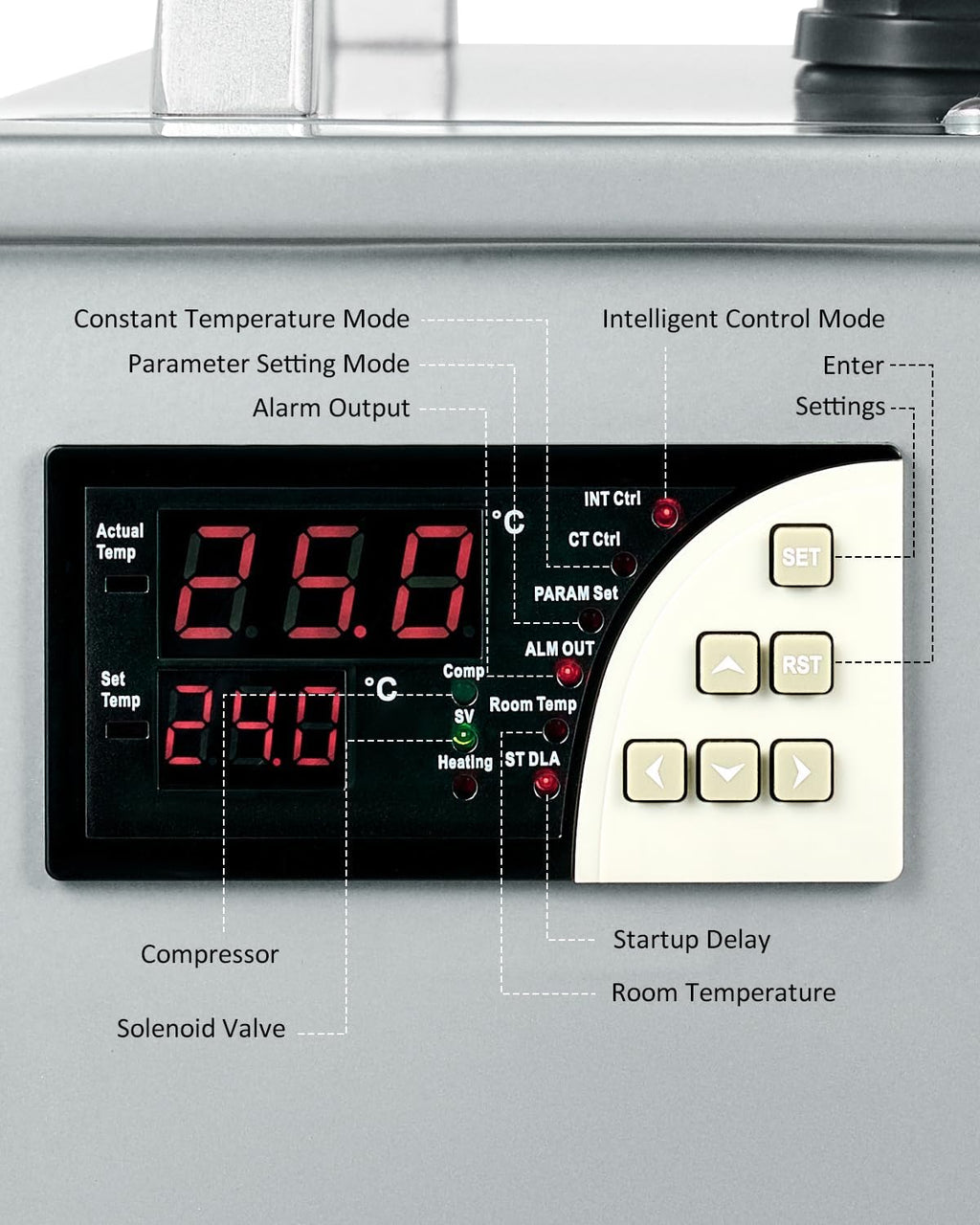 OMTech CW-5200 6L Industrial Water Chiller