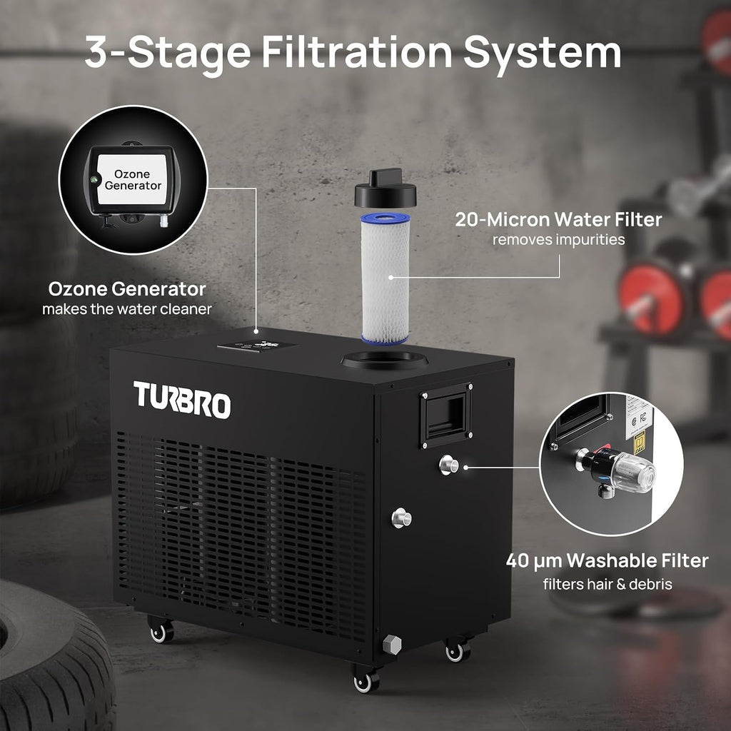 TURBRO 1 HP 9,300BTU, Cold Plunge Chiller, Smart Schedule Timer