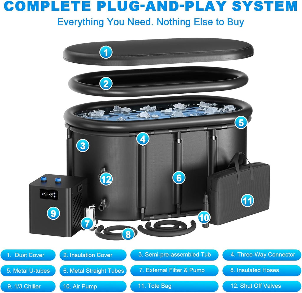 Ice Bath Chiller & 148Gal Cold Plunge Tub Kit for Cold Recovery Therapy