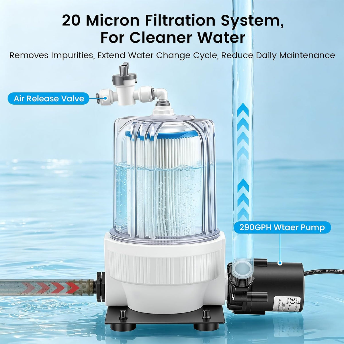 BAOSHISHAN 1/2 HP Cold Plunge Chiller with Pump & Filter for Ice Bath Tubs