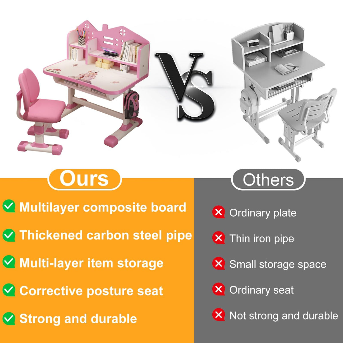 Kids Study Desk and Chair Set for 3-18 Years, Adjustable Height