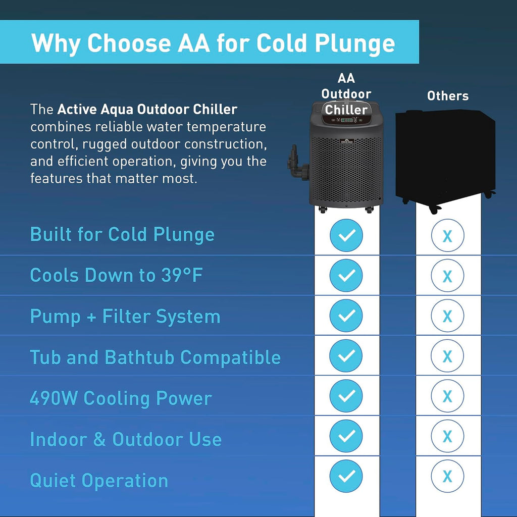 Active Aqua Outdoor Cold Plunge Chiller, 1/3 HP, Built-in Pump & Filter