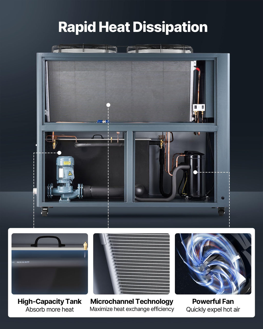 VEVOR Air Cooled Water Chiller, 5 Ton Portable, 5HP/3.75KW Compressor Motor, 53L Capacity Stainless Steel Water Tank, Finned Condenser with Micro-Computer Control, Industrial Chiller for Cooling Water