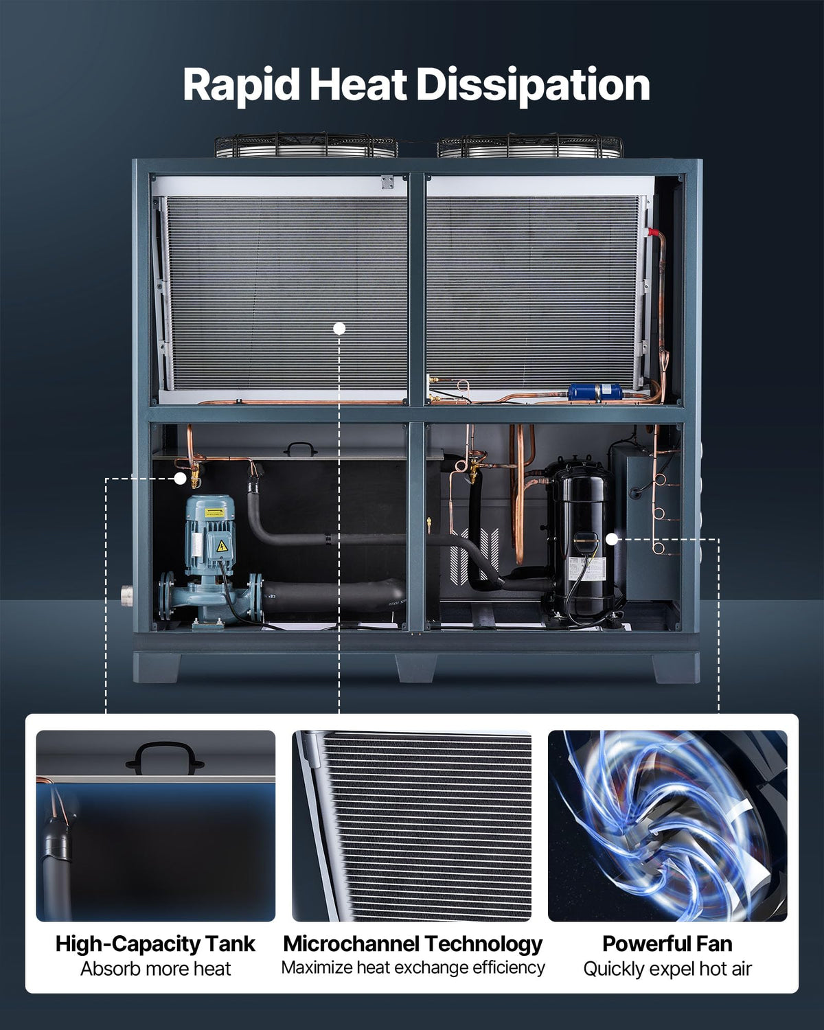 VEVOR Air Cooled Water Chiller, 5 Ton Portable, 5HP/3.75KW Compressor Motor, 53L Capacity Stainless Steel Water Tank, Finned Condenser with Micro-Computer Control, Industrial Chiller for Cooling Water