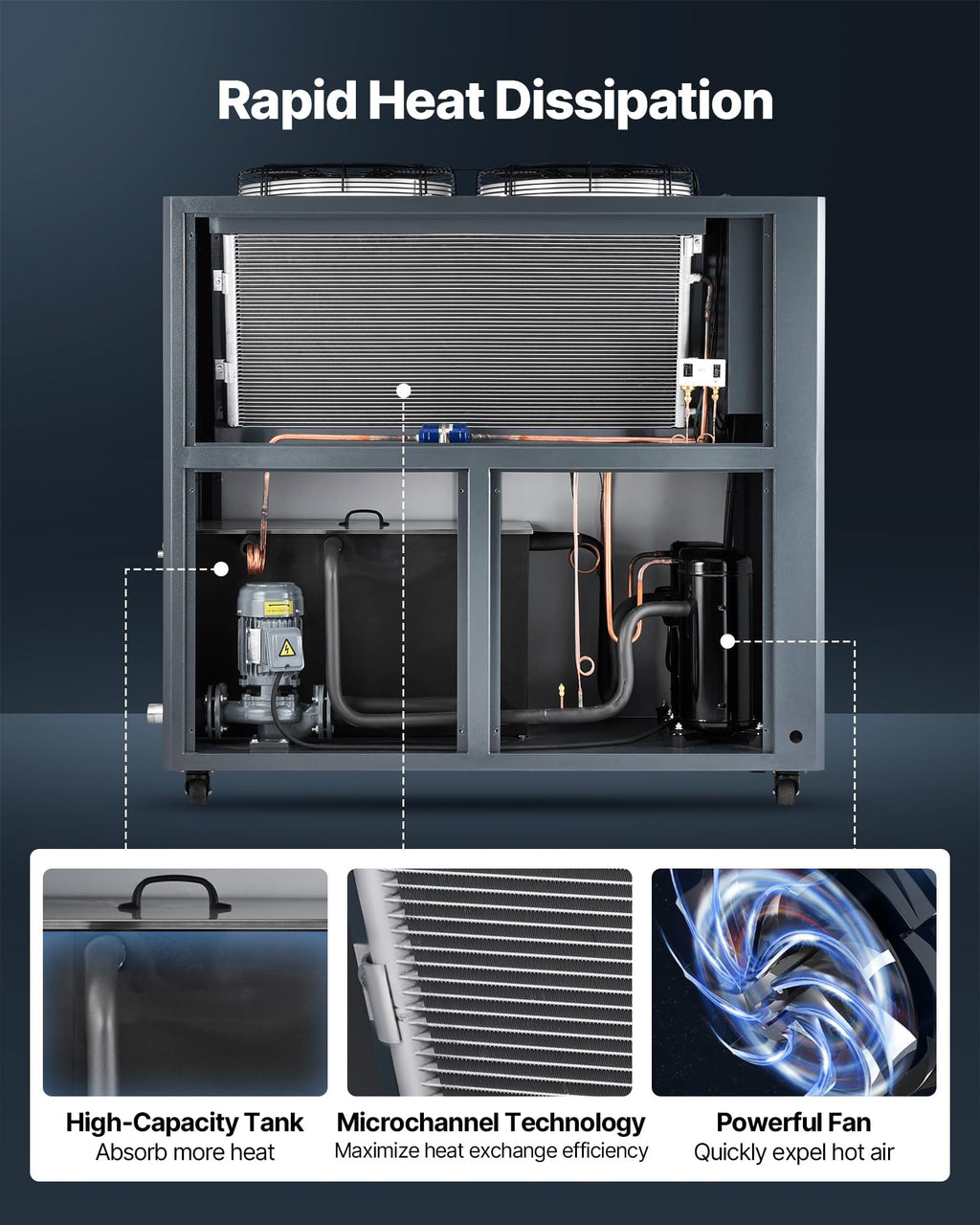 VEVOR Air Cooled Water Chiller, 5 Ton Portable, 5HP/3.75KW Compressor Motor, 53L Capacity Stainless Steel Water Tank, Finned Condenser with Micro-Computer Control, Industrial Chiller for Cooling Water