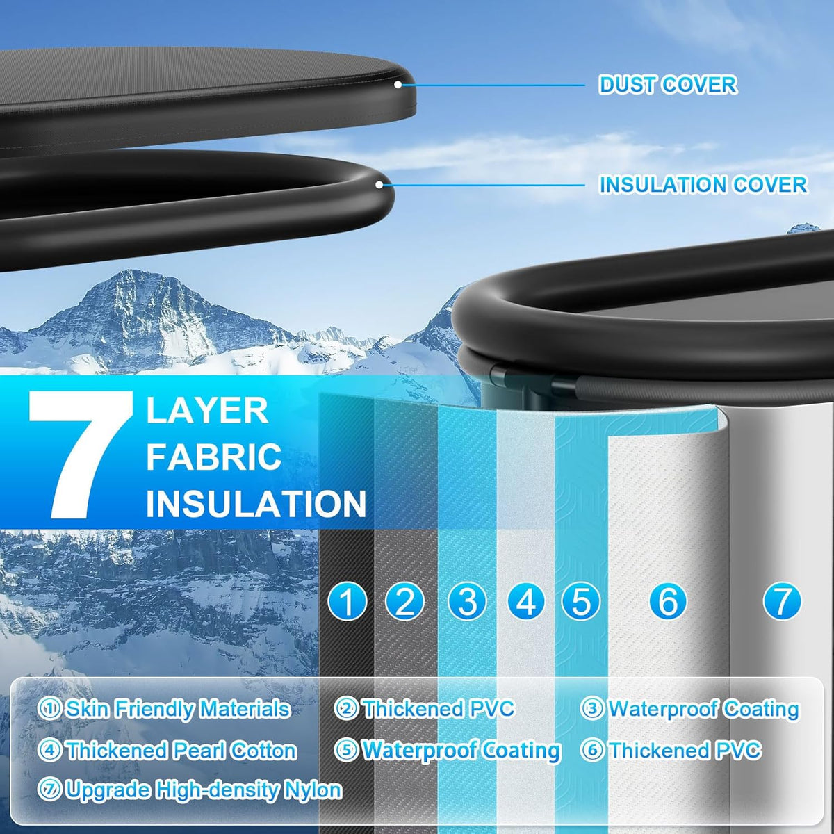 Ice Bath Chiller & 148Gal Cold Plunge Tub Kit for Cold Recovery Therapy