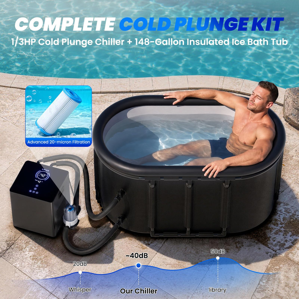 Ice Bath Chiller & 148Gal Cold Plunge Tub Kit for Cold Recovery Therapy