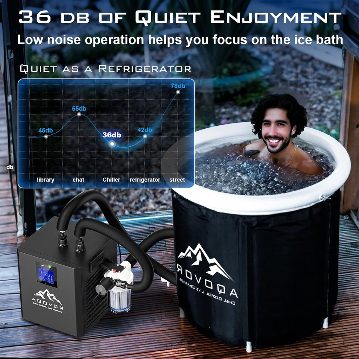 1/3 Hp Cold Plunge Chiller for Cold Therapy Recovery